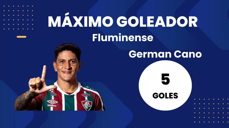 Maximo Goleador Fluminense