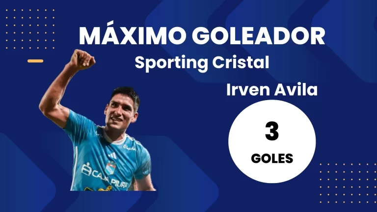 Maximo Goleador Sporting