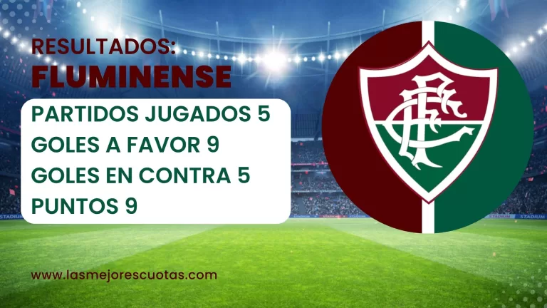 Resultados Fluminense Libertadores